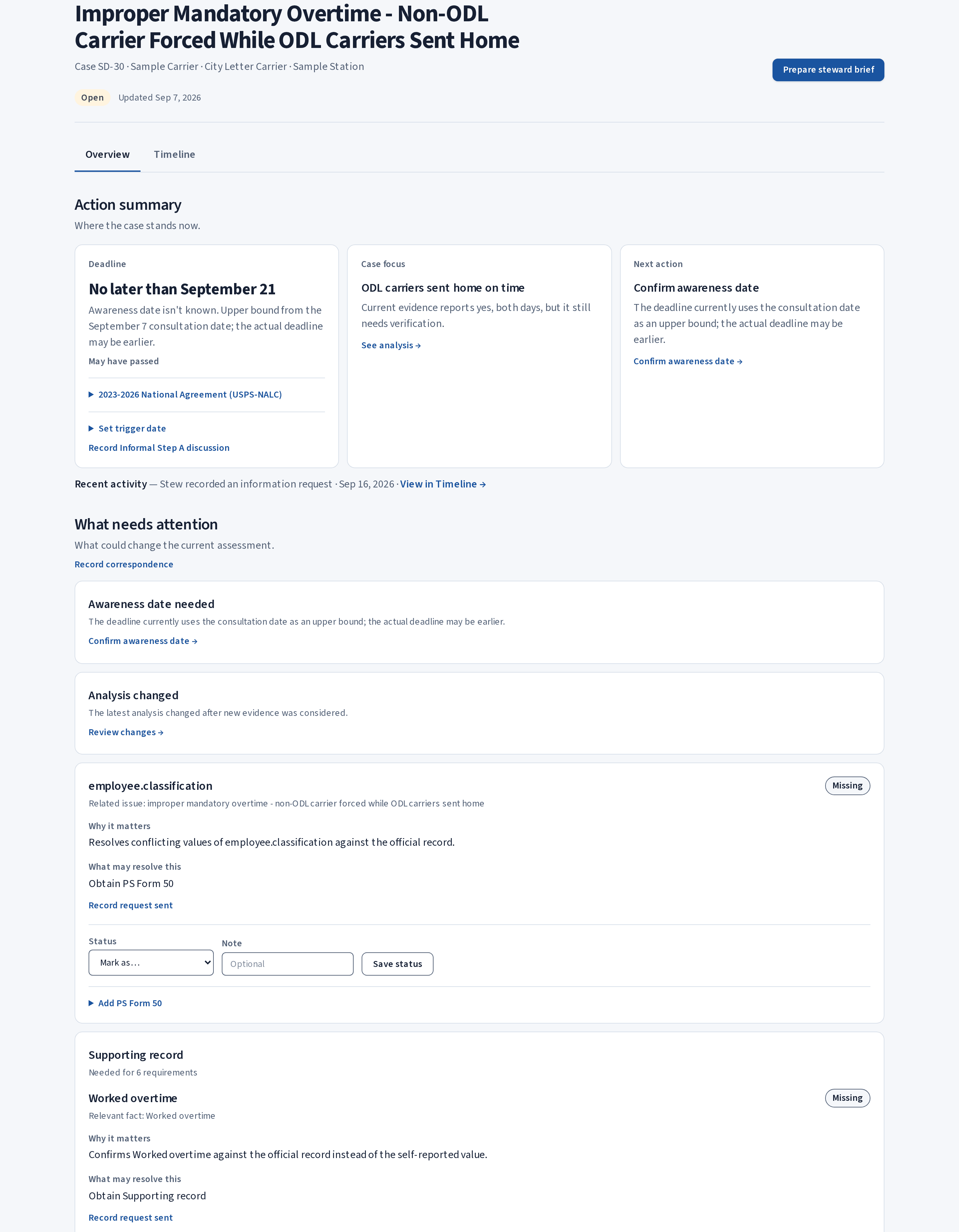 StewardsDesk case Overview showing a sample case: the deadline, case focus, next action, and evidence still needed.